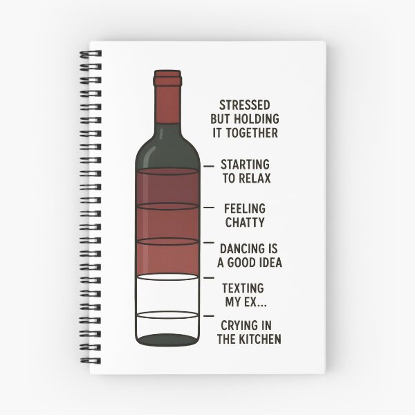 Item preview, Wine Levels of Emotion designed and sold by Uglyandcute.