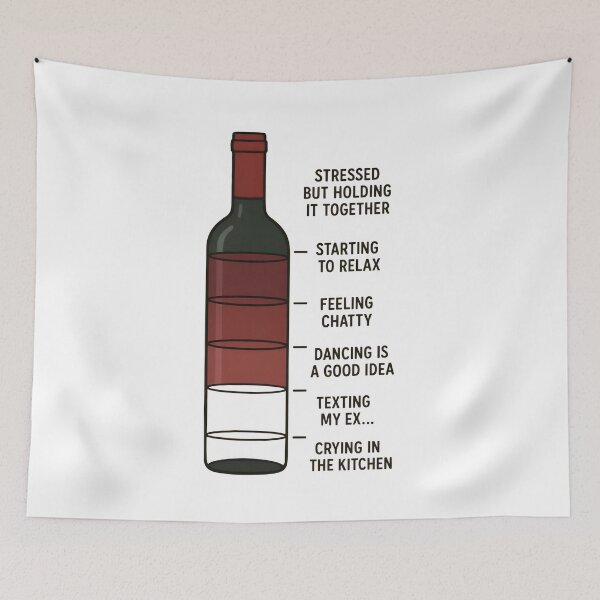 Item preview, Wine Levels of Emotion designed and sold by Uglyandcute.