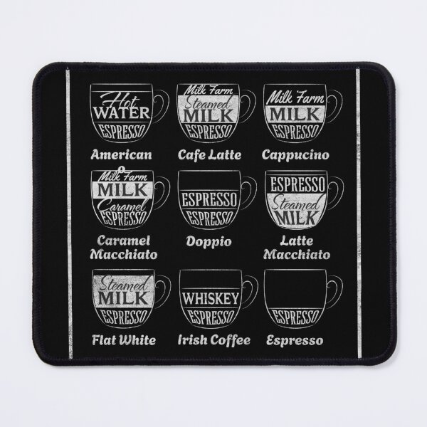 Item preview, Vintage Coffee Menu designed and sold by 3rd Eye Perceptions.