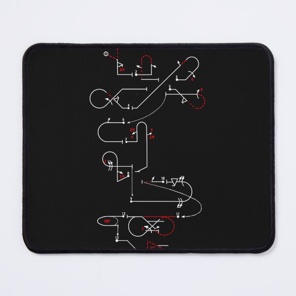 Item preview, Aerobatic Chart designed and sold by llasooh.