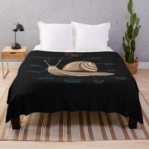 Item preview, Anatomy Of A Snail designed and sold by birakllesty.