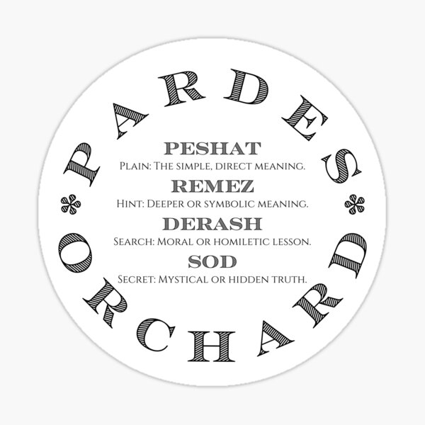 Item preview, PaRDeS designed and sold by Lulus-H-art.