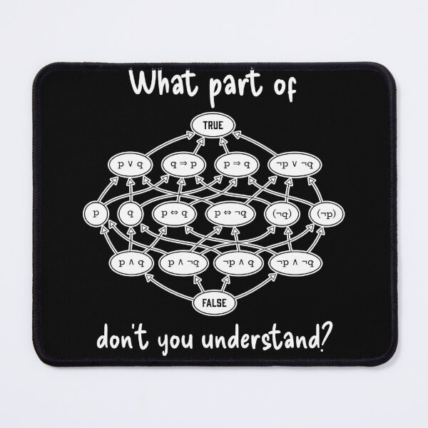 Item preview, What part of don't you understand? - sarcastic geek humor, dark background designed and sold by PixelPunny.