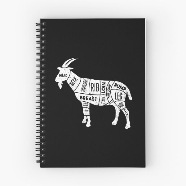 Item preview, Goat Butcher Cuts designed and sold by ruinzahelva.