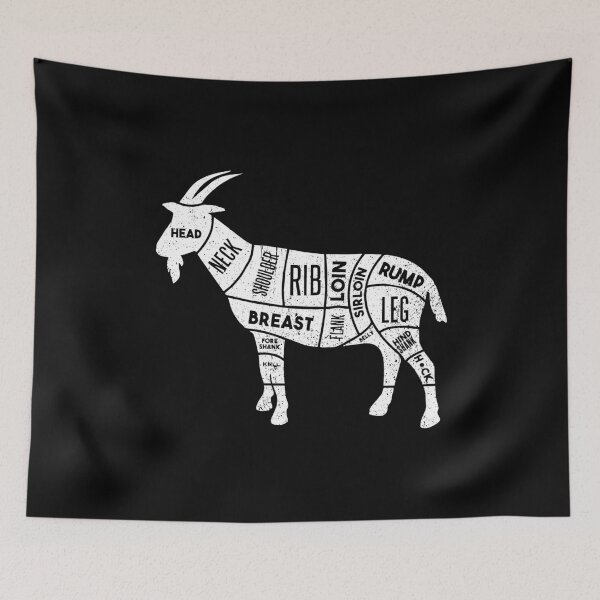 Item preview, Goat Butcher Cuts designed and sold by ruinzahelva.