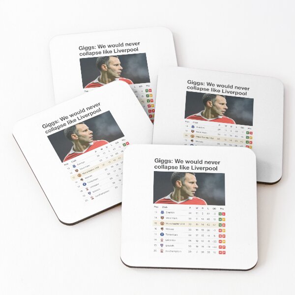 Item preview, Manchester United's Collapse Ironic Meme Poster designed and sold by 19steven88.