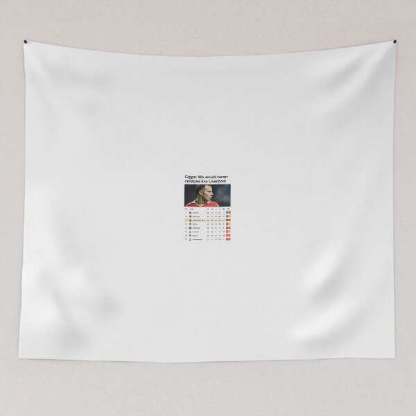 Item preview, Manchester United's Collapse Ironic Meme Poster designed and sold by 19steven88.