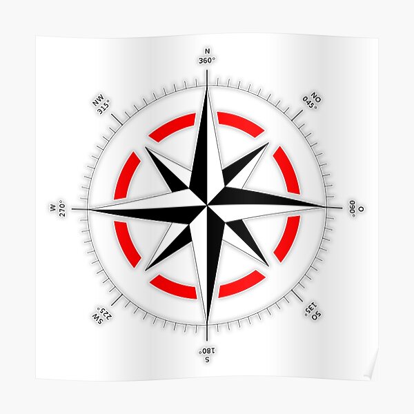 Compass rose, Windrose, Rose of the Winds. Poster