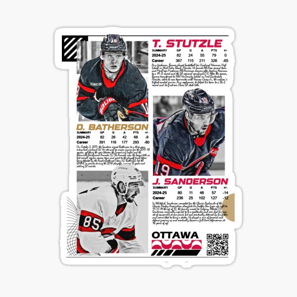 Item preview, Ottawa Squad Profile Design 3 designed and sold by KSai16.