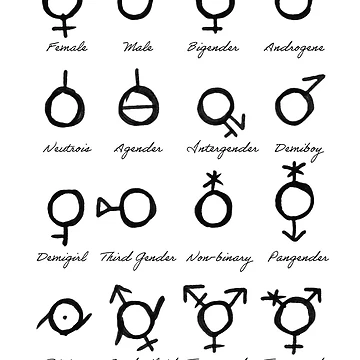 Artwork thumbnail, Gender is Non-binary by Proud-Rabbit
