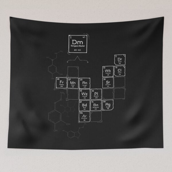 Item preview, Chemistry Of Roleplay designed and sold by saumbogu.