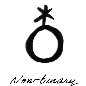 Artwork thumbnail, Gender Series - Non-binary by Proud-Rabbit