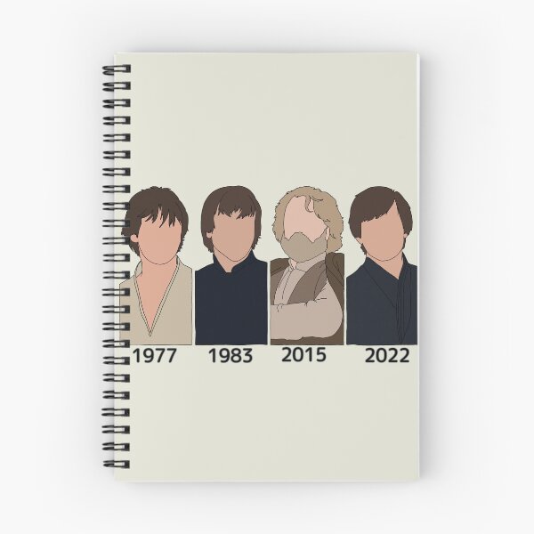 Item preview,  Timeline - Dates 2 designed and sold by Buzzy-Bee123.