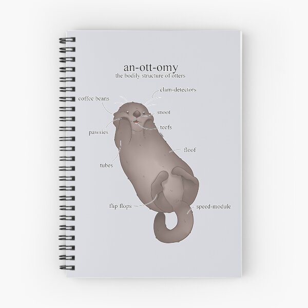 Item preview, an-ott-omy designed and sold by tiny-tuber-arts.