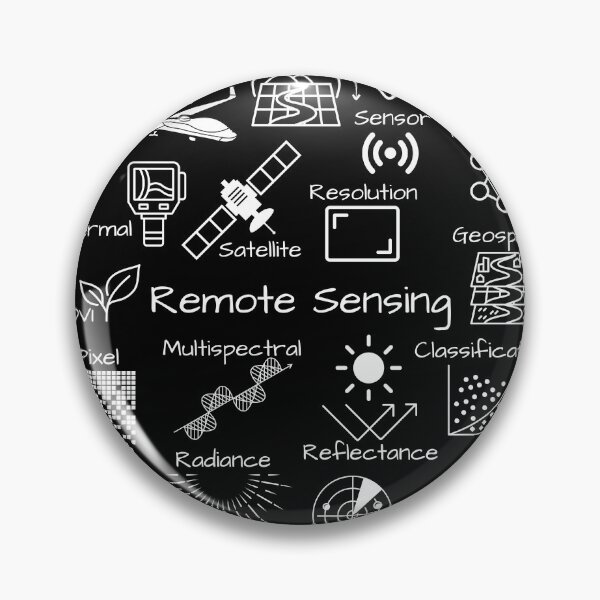 Item preview, Remote Sensing Mindmap designed and sold by Suzielie.