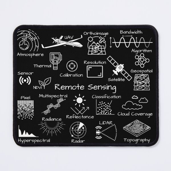 Item preview, Remote Sensing Mindmap designed and sold by Suzielie.