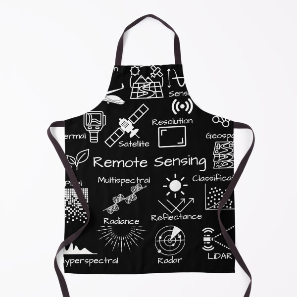 Item preview, Remote Sensing Mindmap designed and sold by Suzielie.