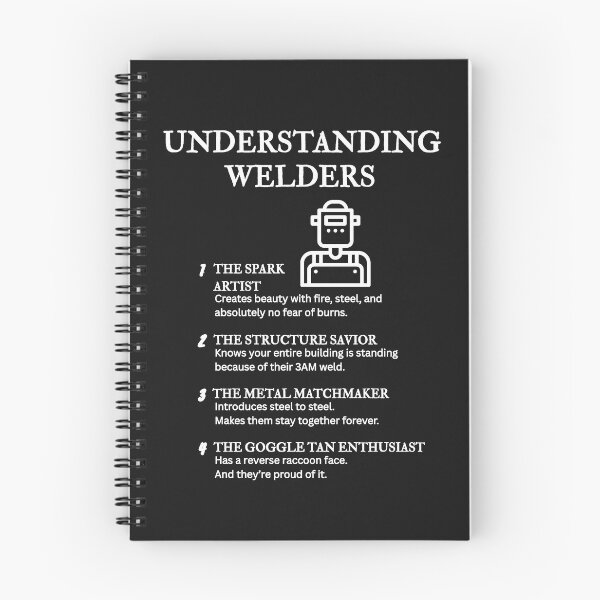 Item preview, Understanding Welders – Funny Fabrication Life Definitions – Black designed and sold by PsyFlow35.