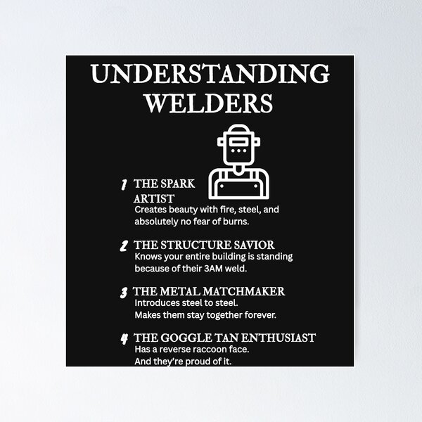 Item preview, Understanding Welders – Funny Fabrication Life Definitions – Black designed and sold by PsyFlow35.