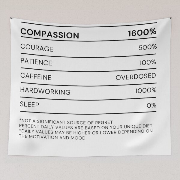 Item preview, Funny Nurse Nutrition Facts Label designed and sold by ZodiacLuck888.