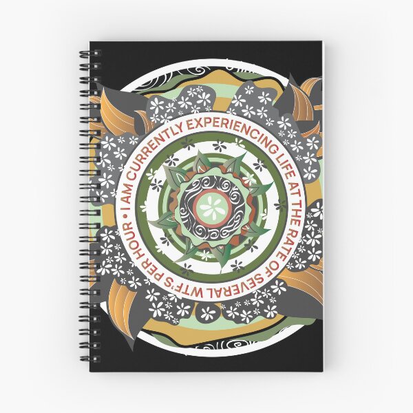 Item preview, Rate of WTFs – Muted Edition designed and sold by Sincerely, Unhinged.