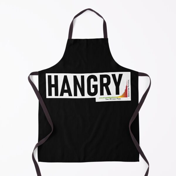 Item preview, Hangry, analysis of the escalation potential designed and sold by Portalius.