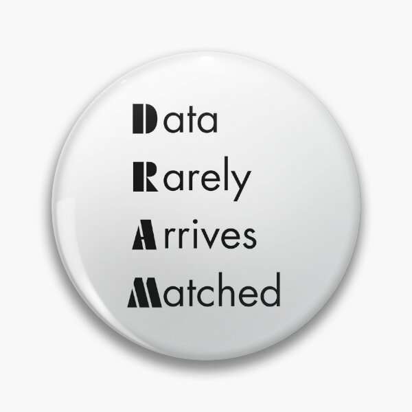 Item preview, Funny DRAM Engineering Acronym Pun designed and sold by ThePungineer.