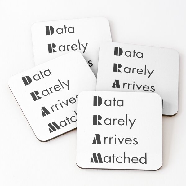 Item preview, Funny DRAM Engineering Acronym Pun designed and sold by ThePungineer.