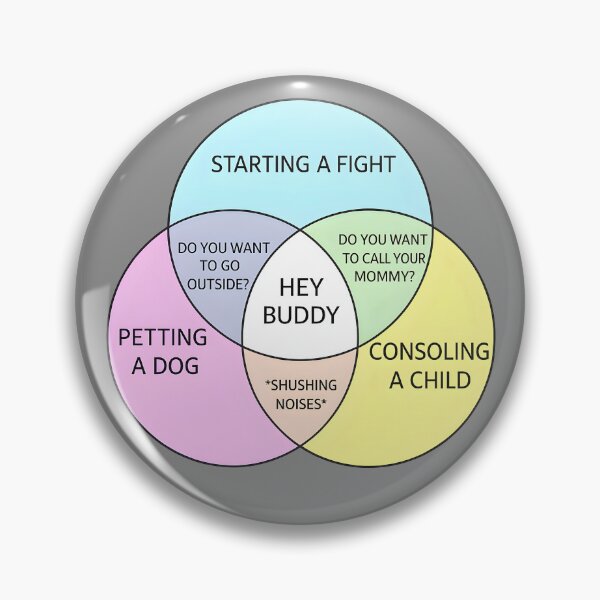 Item preview, Funny Venn Diagram – “Hey Buddy” Chart for Fights, Dogs, and Kids designed and sold by Shoot-The-Moon.