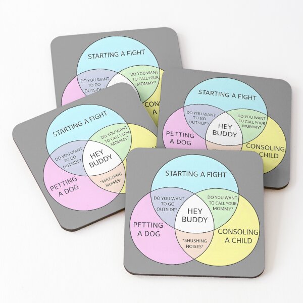 Item preview, Funny Venn Diagram – “Hey Buddy” Chart for Fights, Dogs, and Kids designed and sold by Shoot-The-Moon.