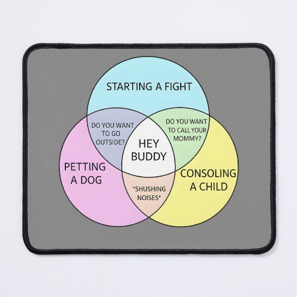 Item preview, Funny Venn Diagram – “Hey Buddy” Chart for Fights, Dogs, and Kids designed and sold by Shoot-The-Moon.