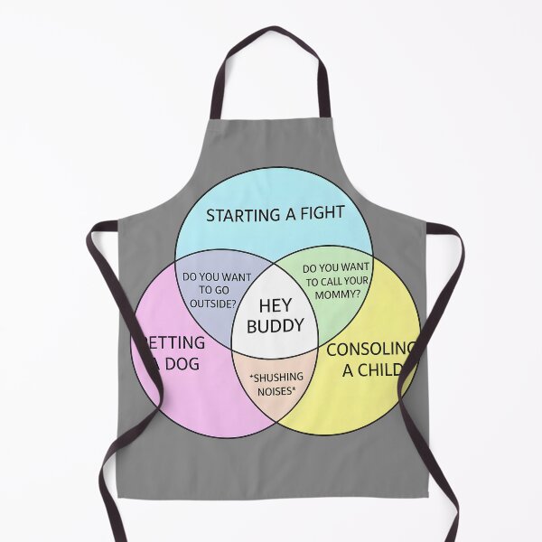 Item preview, Funny Venn Diagram – “Hey Buddy” Chart for Fights, Dogs, and Kids designed and sold by Shoot-The-Moon.