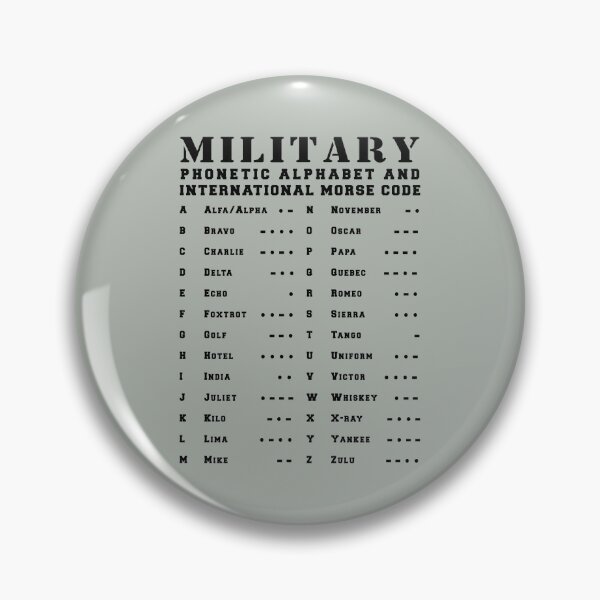 Item preview, Military Phonetic Alphabet Morse Code Chart Tactical Radio designed and sold by MilitaryMart.