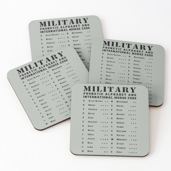 Item preview, Military Phonetic Alphabet Morse Code Chart Tactical Radio designed and sold by MilitaryMart.
