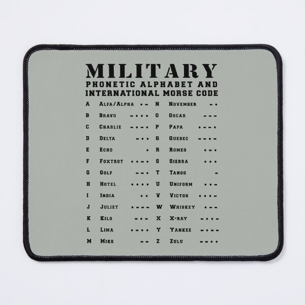 Item preview, Military Phonetic Alphabet Morse Code Chart Tactical Radio designed and sold by MilitaryMart.