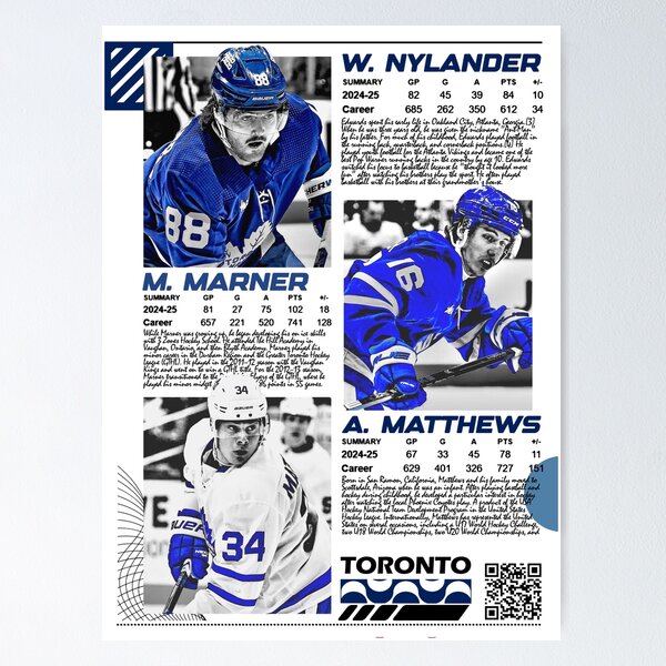 Item preview, Toronto Squad Profile Design 3 designed and sold by KSai16.