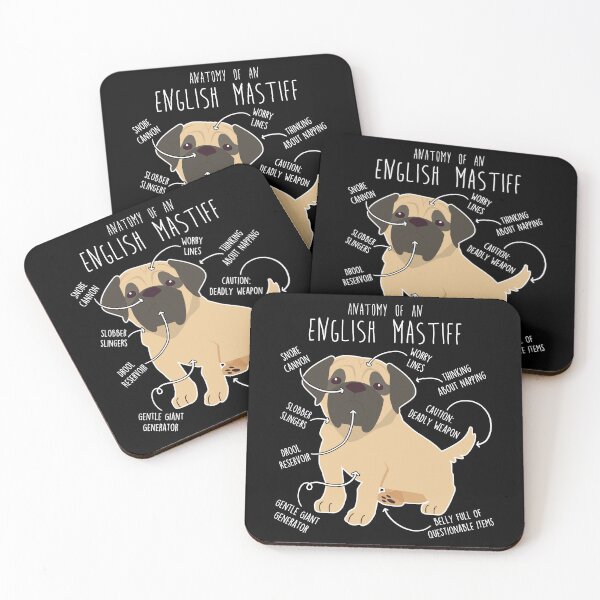 Item preview, English Mastiff Dog Anatomy designed and sold by Clara Hollins.