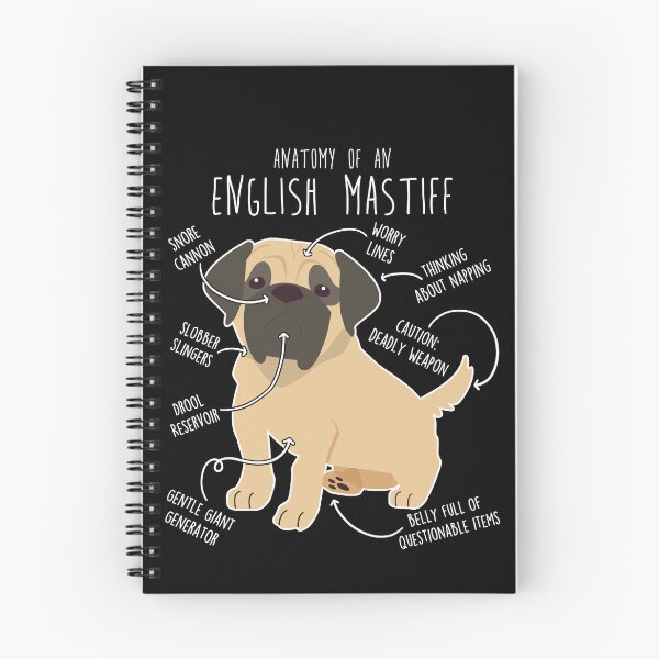 Item preview, English Mastiff Dog Anatomy designed and sold by Clara Hollins.