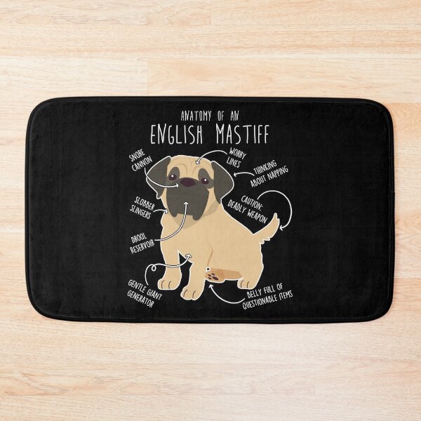 Item preview, English Mastiff Dog Anatomy designed and sold by Clara Hollins.