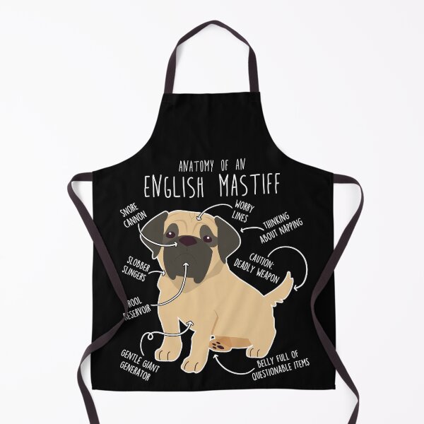 Item preview, English Mastiff Dog Anatomy designed and sold by Clara Hollins.
