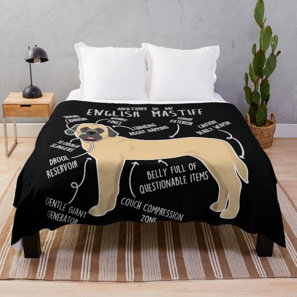Item preview, English Mastiff Dog Anatomy designed and sold by Clara Hollins.