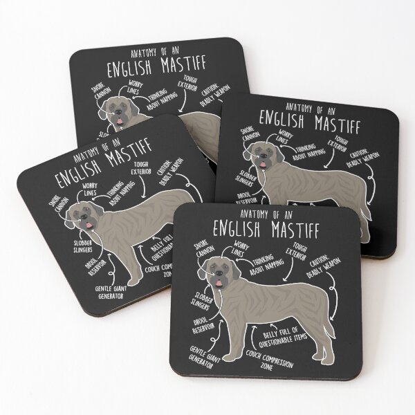Item preview, Brindle English Mastiff Dog Anatomy designed and sold by Clara Hollins.