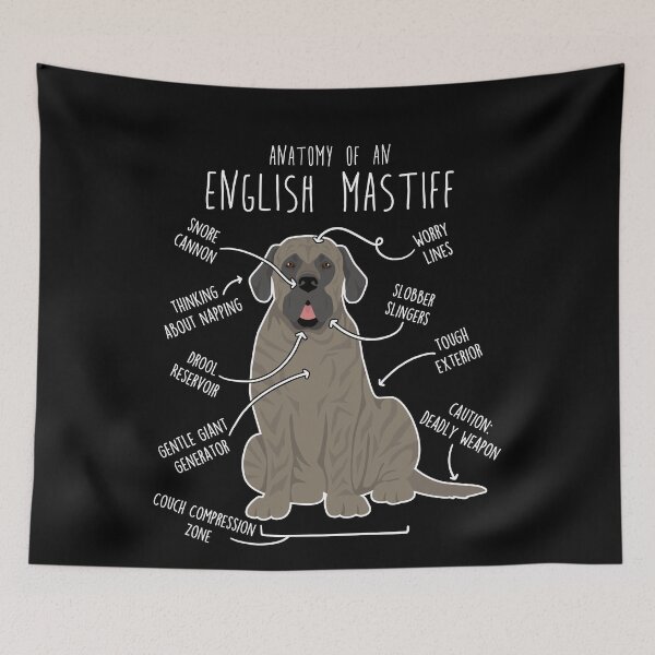 Item preview, Brindle English Mastiff Dog Anatomy designed and sold by Clara Hollins.