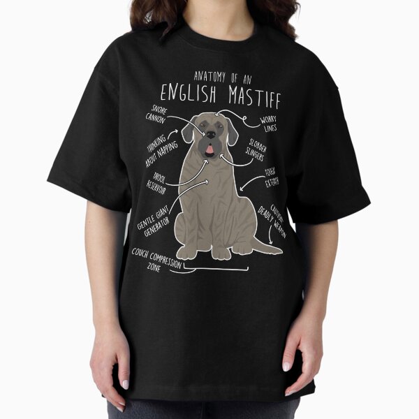 Item preview, Brindle English Mastiff Dog Anatomy designed and sold by Clara Hollins.