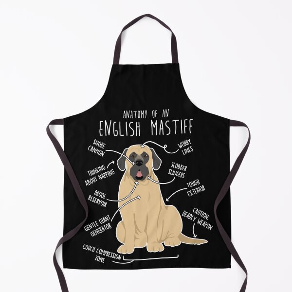 Item preview, English Mastiff Dog Anatomy designed and sold by Clara Hollins.