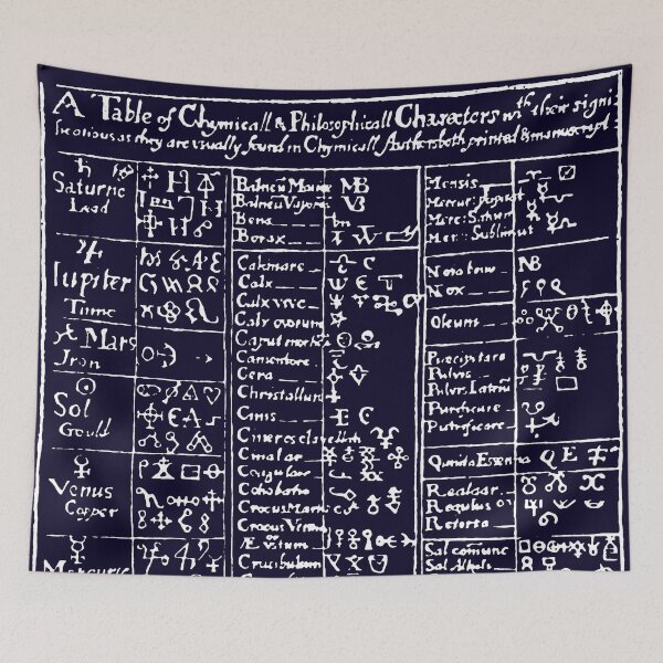 Item preview, Medieval Alchemy Chart of Elements Basil Valentine designed and sold by Pixelchicken.