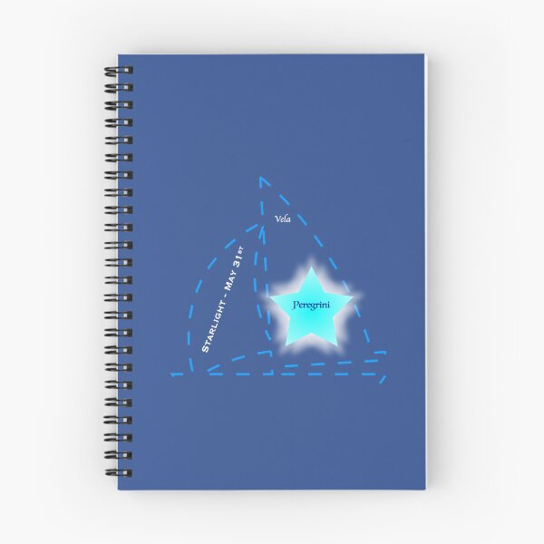 Item preview, Happy Star of May 31: Peregrini designed and sold by RoseMayBox.