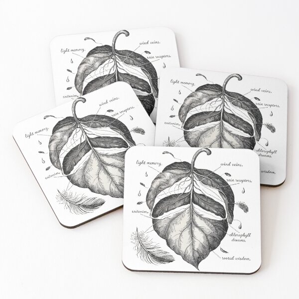 Item preview, Poetic mapping of a leaf designed and sold by NJEXPRESSIONS.