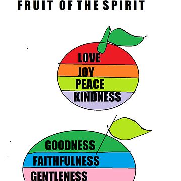 Artwork thumbnail, Fruit of the Spirit by Anointedtoday