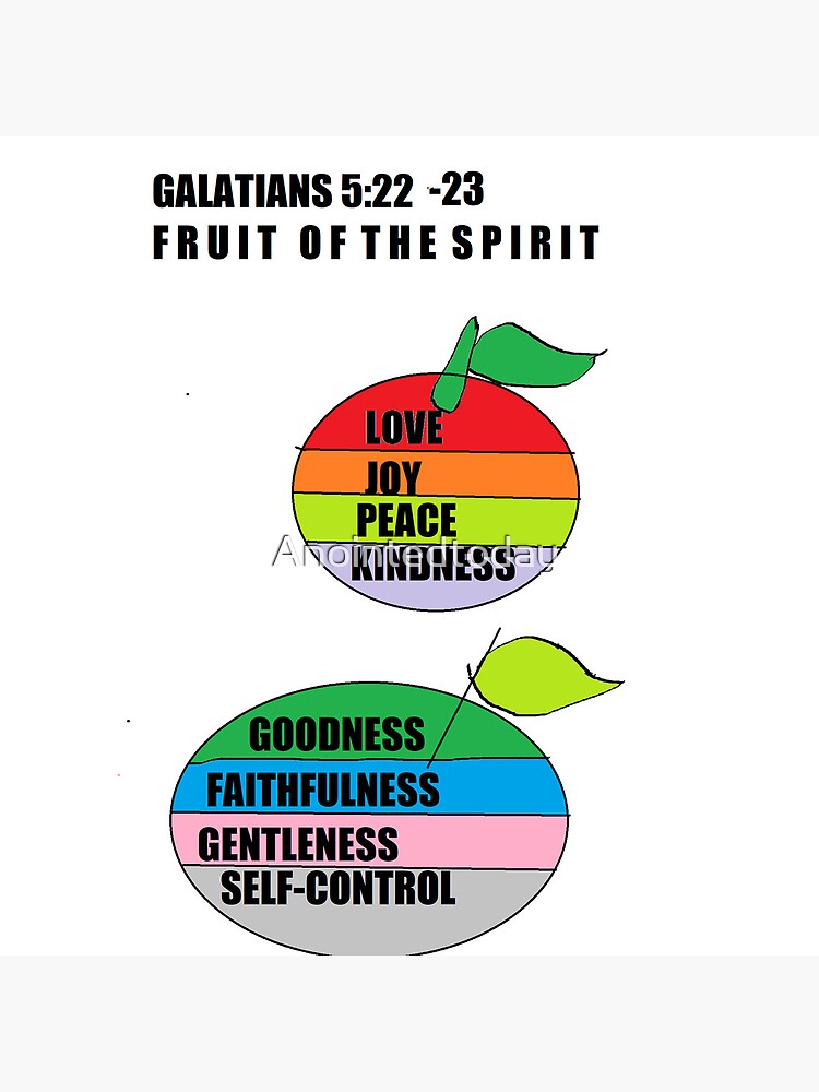 Thumbnail 5 of 5, Coasters (Set of 4), Fruit of the Spirit designed and sold by Anointedtoday.